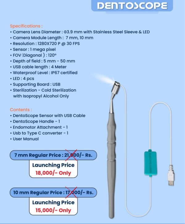 Dentoscope