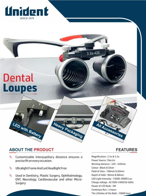 Unident Dental Loupes