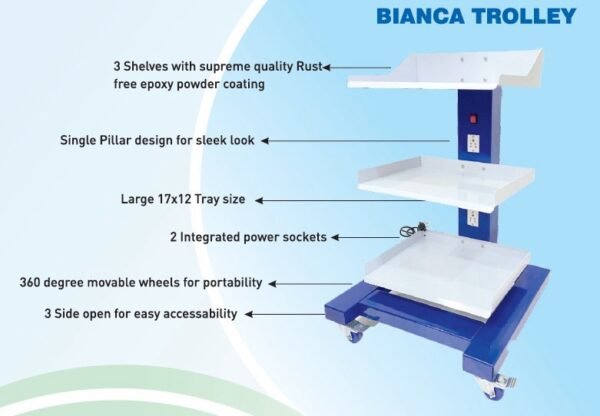 GDP BiancaTrolley